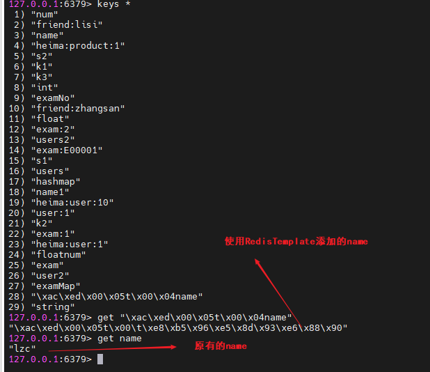 Java的redis客户端set值后到官方redis-cli查看，结果一样？