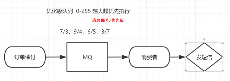 image-20220916112553368