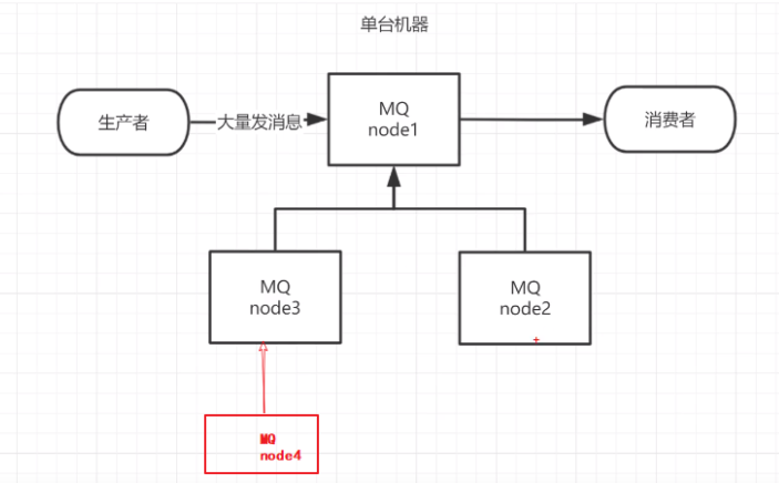 image-20220916154404892