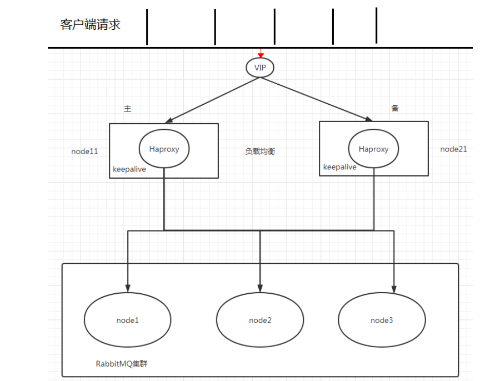 image-20220917002054127