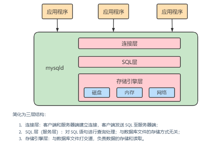 image-20220928162314465