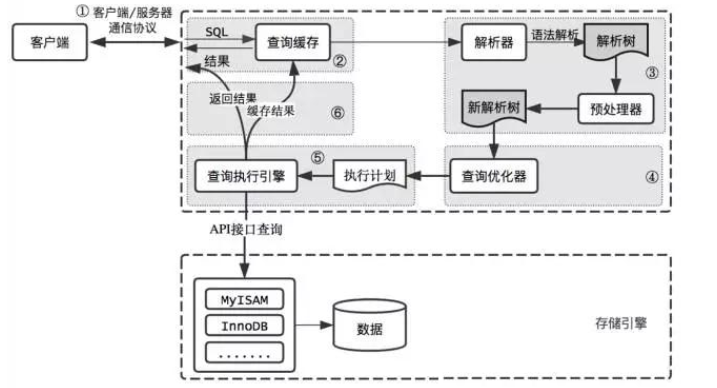 image-20220928164950812