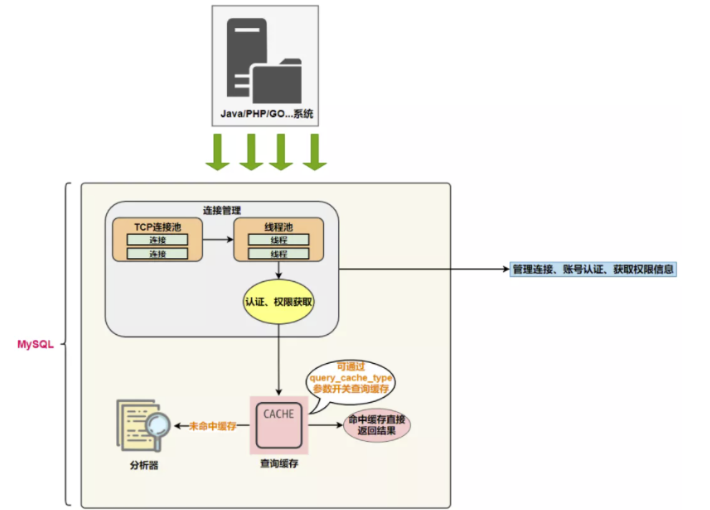 image-20220928165912270