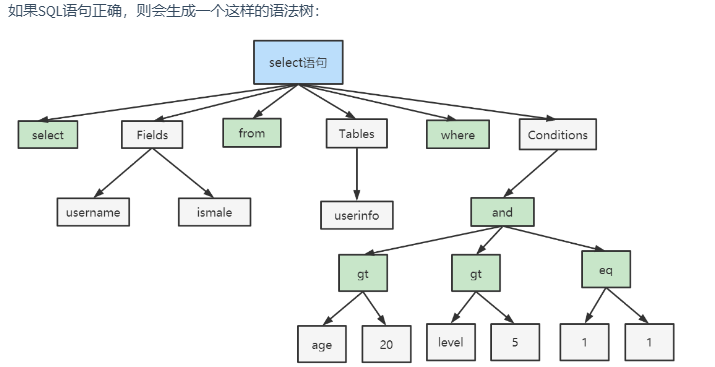 image-20220928165943762