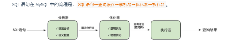 image-20220928170313702