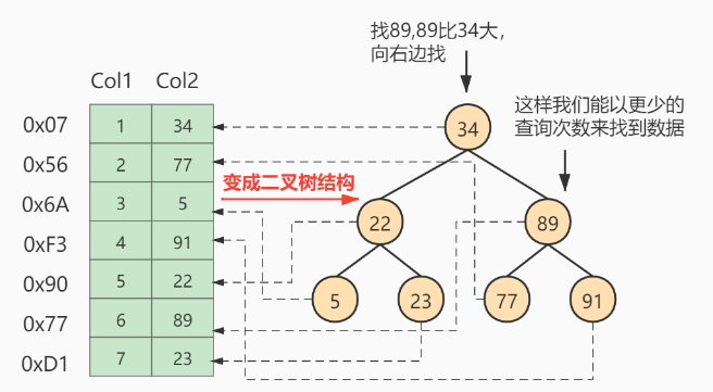 image-20220929112135182