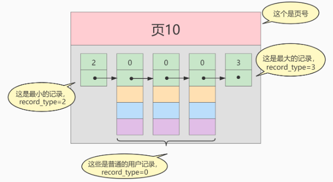 image-20220929133419357