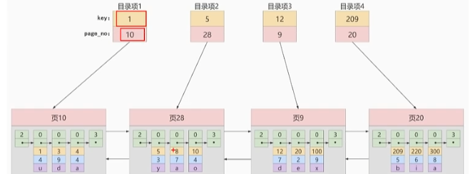 image-20220929135246359