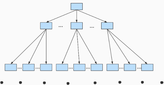 image-20220929141206788
