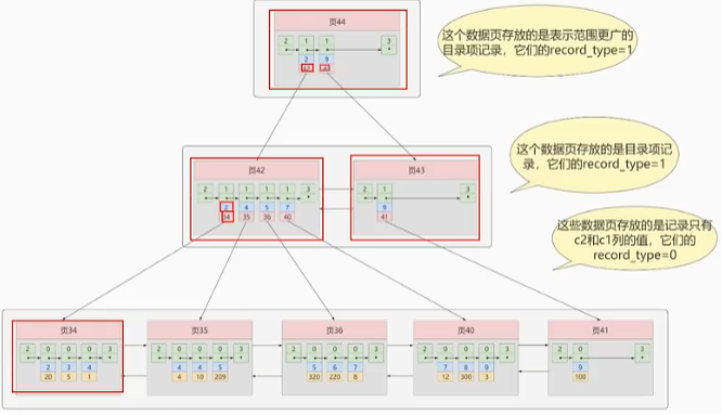 image-20221007012306864