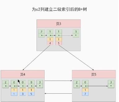 image-20221007060543165