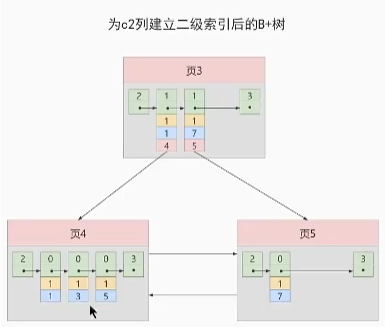 image-20221007060858761