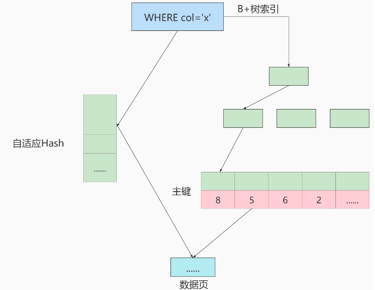 image-20221007162424138