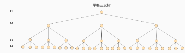 image-20221007164219116