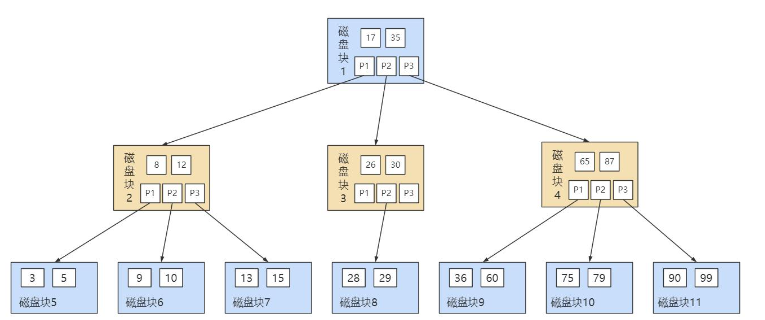 image-20221007164518585