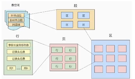 image-20221007233441622