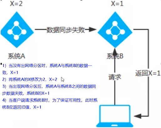 image-20221013024852542