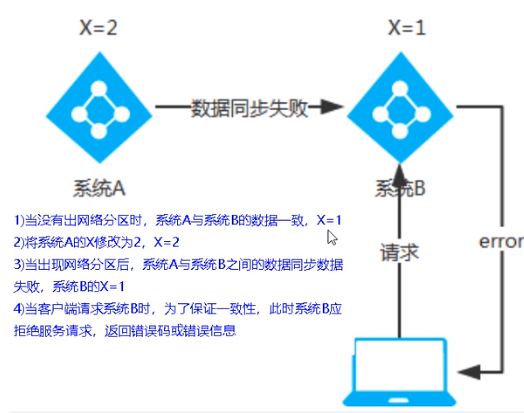 image-20221013024933641