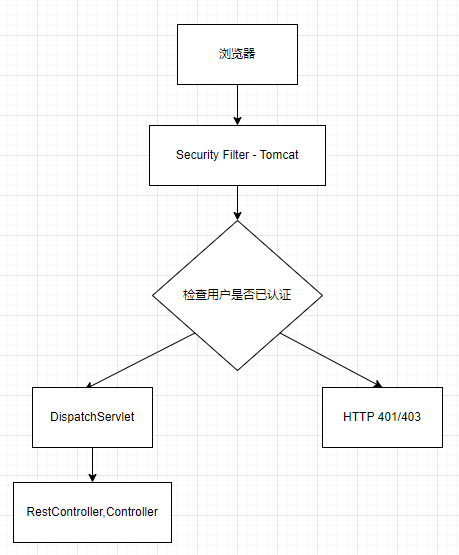 image-20221107223826676