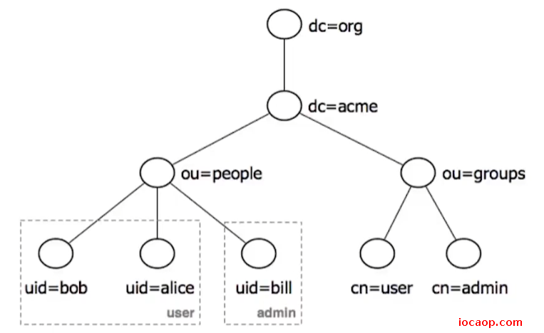 image-20221216001634907