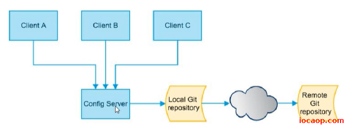 image-20230113162453570