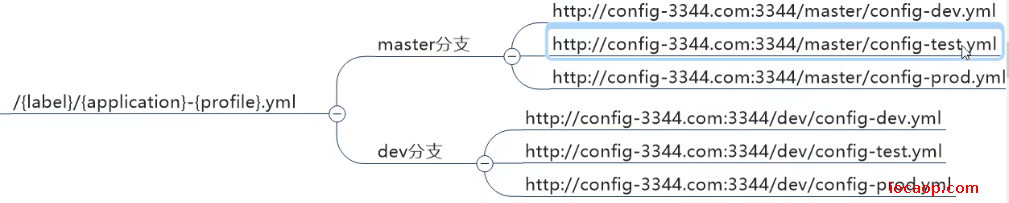 image-20230113231315394
