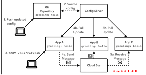 image-20230114155224108