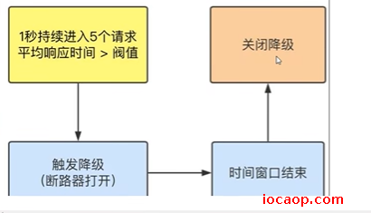 image-20230209171011071