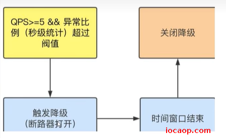 image-20230210102505194
