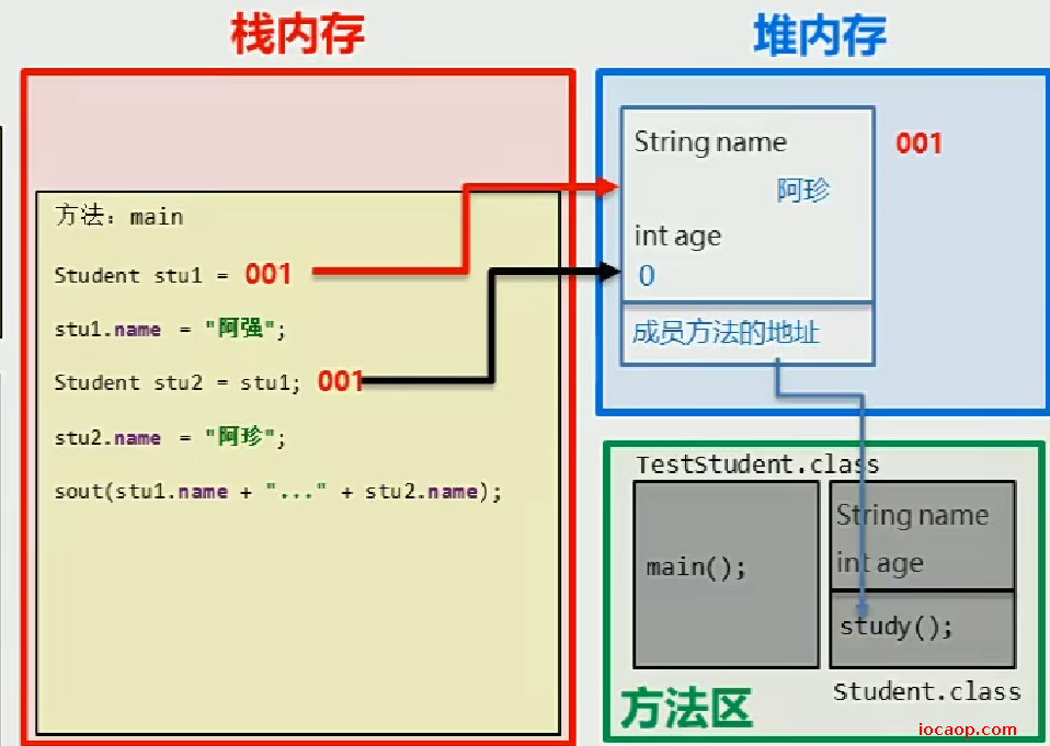 image-20230310000402253