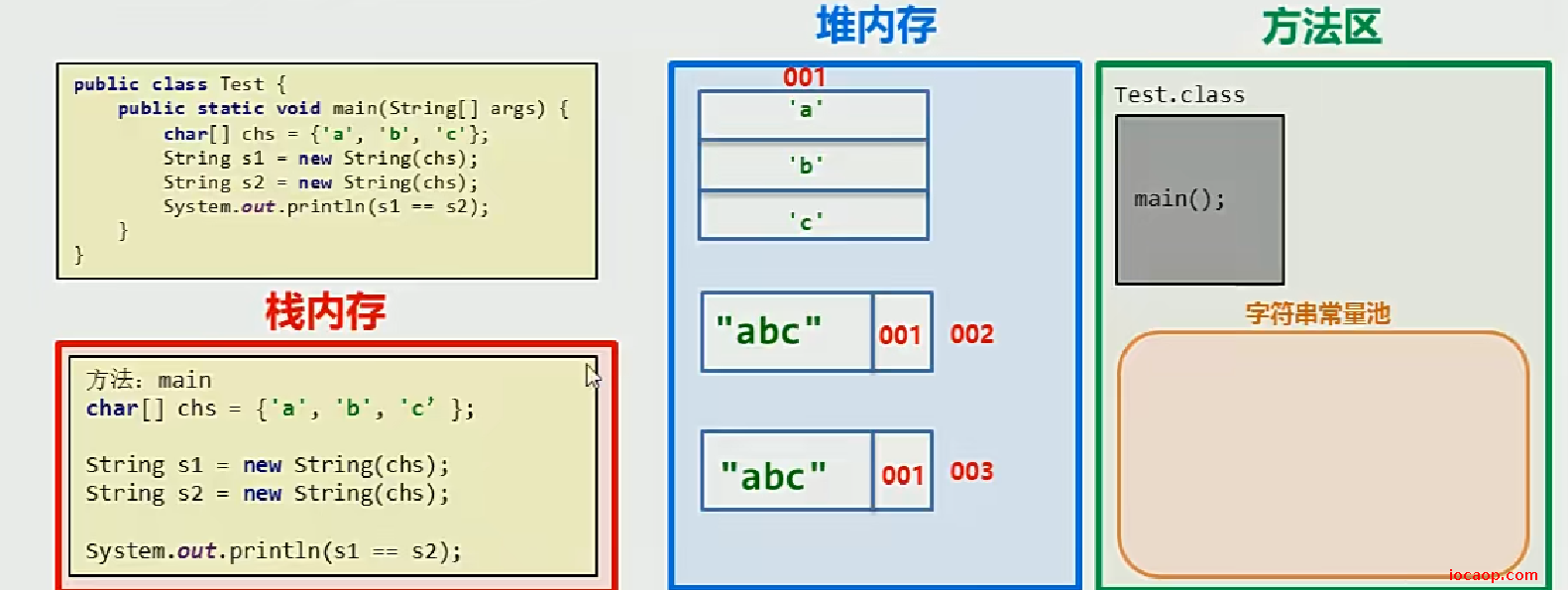 image-20230310005808718