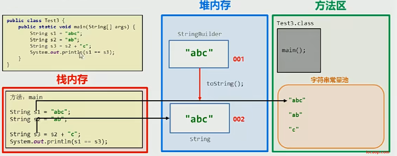 image-20230310010918256