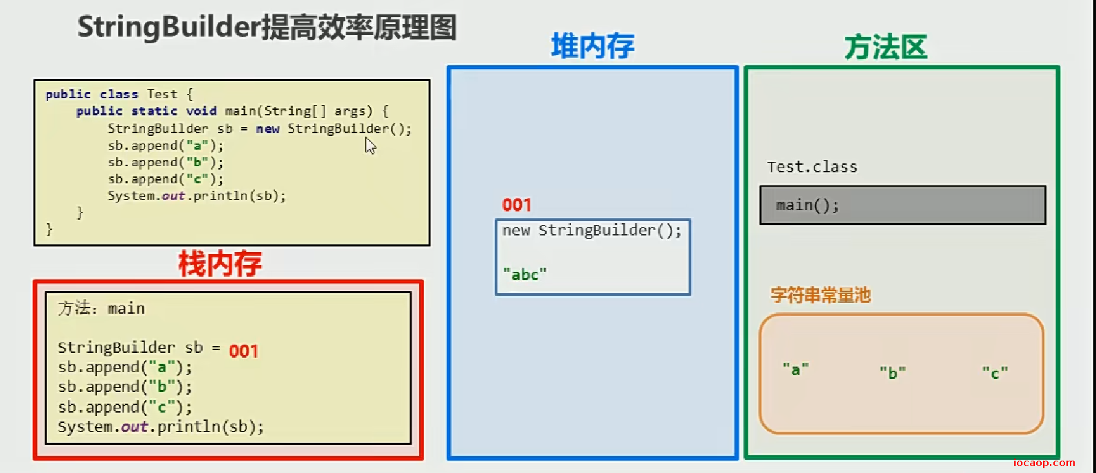 image-20230310013507852