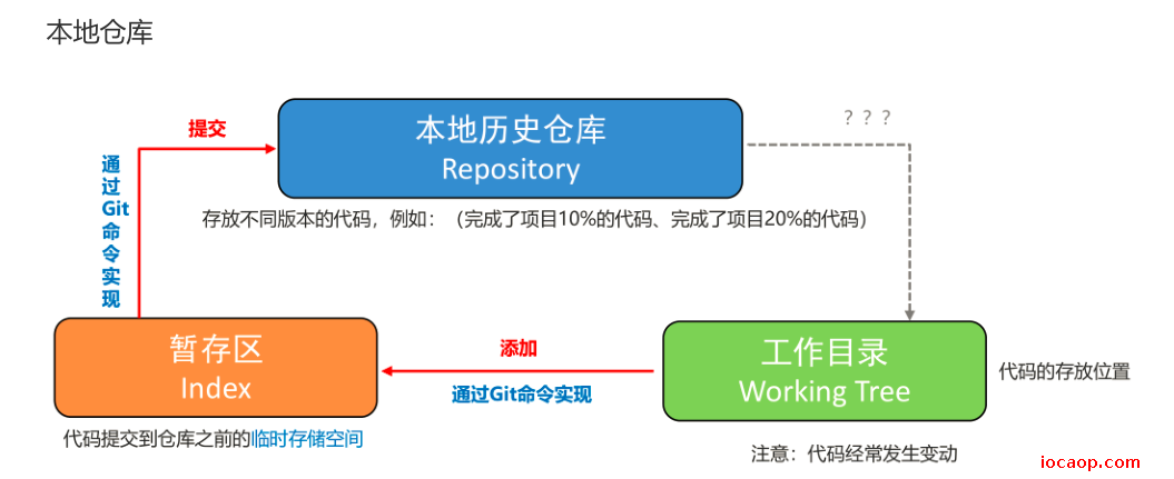 image-20230313232117800