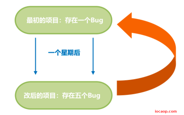 image-20230313233919770