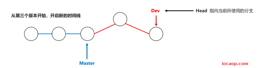 image-20230313235930062