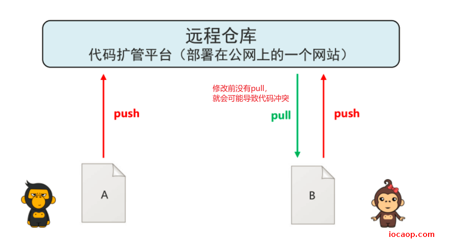 image-20230315001553605