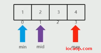 image-20230420215919516