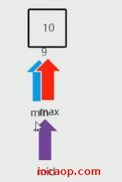 image-20230420221826553