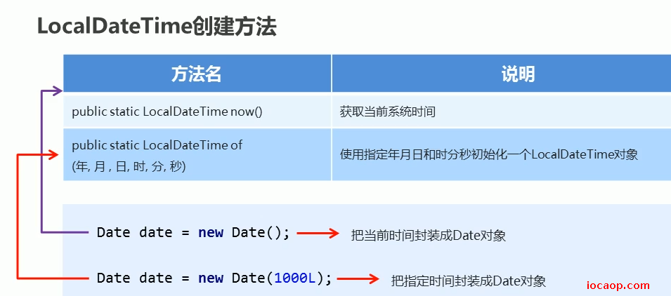 image-20230504230955007