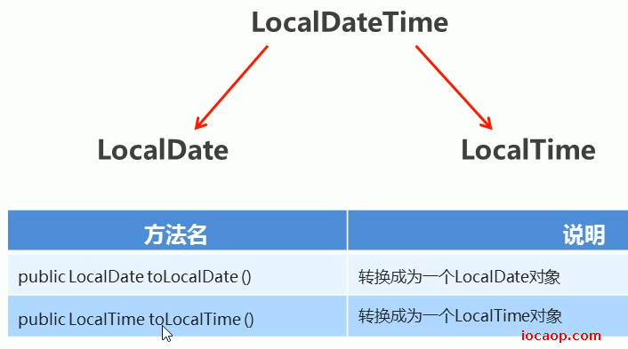 image-20230505070958423