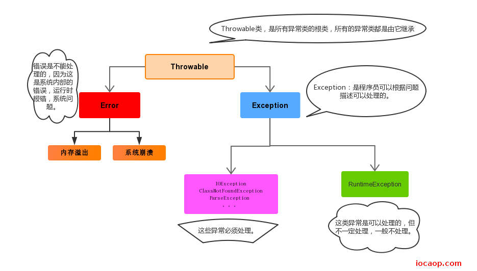 image-20230505095658693
