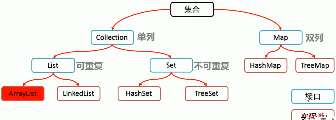 image-20230506004215802
