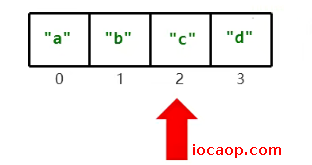 image-20230508104712196
