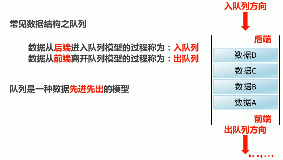image-20230508211851422