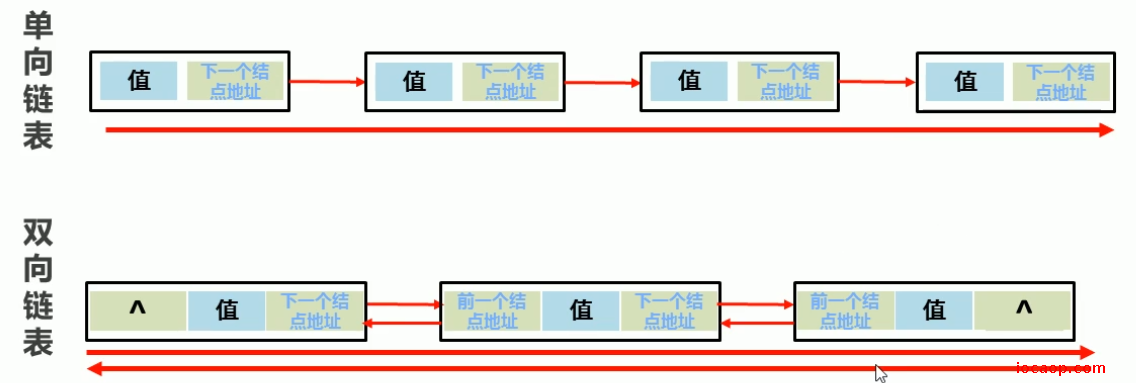 image-20230508213211792