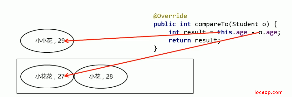 image-20230510011037394