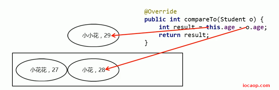 image-20230510011045373