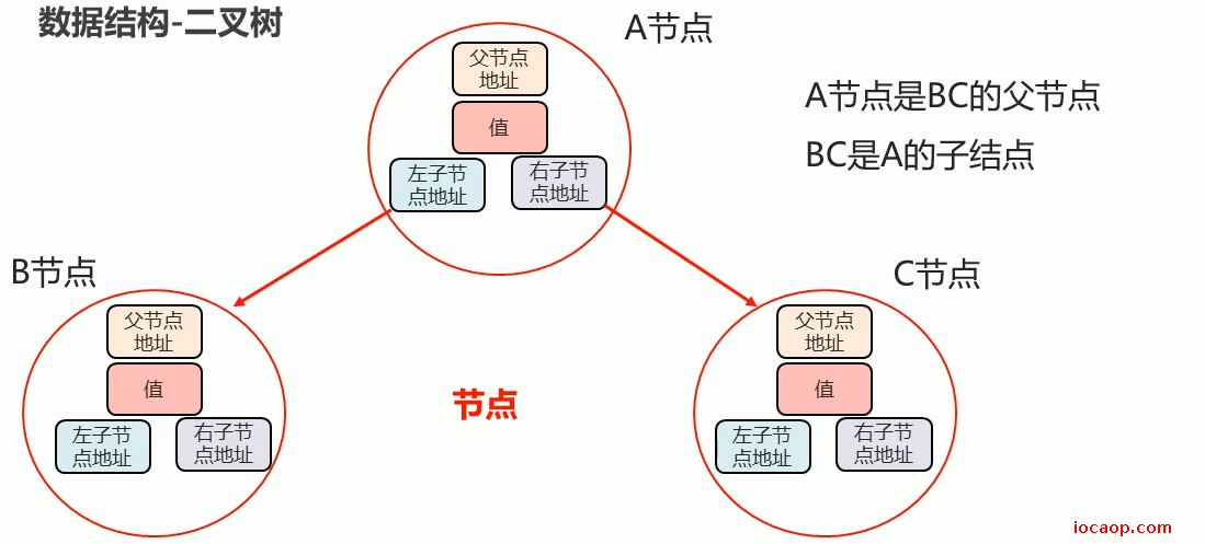 image-20230515225104733