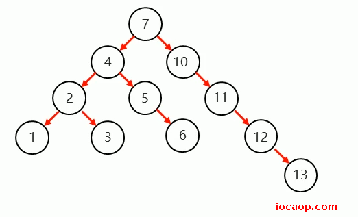 image-20230515231502533